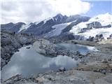 Veliki Klek/Großglockner