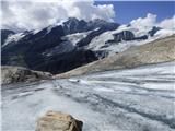 Veliki Klek/Großglockner