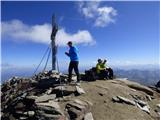 Großes Wiesbachhorn