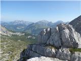 Ullachtal - Westliche Mitterspitze