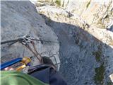 Ullachtal - Westliche Mitterspitze