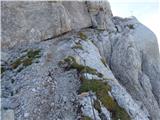 Ullachtal - Westliche Mitterspitze