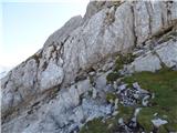 Ullachtal - Westliche Mitterspitze