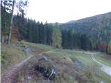 Rifugio Cercena - Crodon di Scodavacca