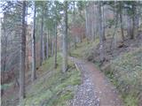 Rifugio Cercena - Bivak Montanel