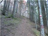 Rifugio Cercena - Bivacco Montanel