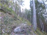 Rifugio Cercena - Bivak Montanel