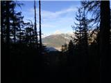 Rifugio Cercena - Cima Montanel