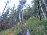 Rifugio Cercena - Bivak Montanel