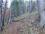 Rifugio Cercena - Bivacco Montanel