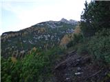 Rifugio Cercena - Bivak Montanel