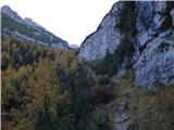 Rifugio Cercena - Bivak Montanel