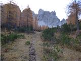 Rifugio Cercena - Crodon di Scodavacca