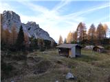 Bivacco Montanel