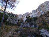 Rifugio Cercena - Cima Montanel