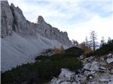 Rifugio Cercena - Cima Montanel