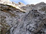 Rifugio Cercena - Cima Montanel