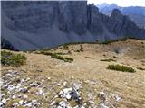 Rifugio Cercena - Cima Montanel