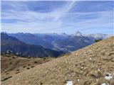 Rifugio Padova - Cima Montanel