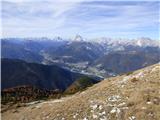 Rifugio Padova - Cima Montanel