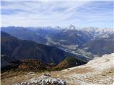 Rifugio Padova - Cima Montanel