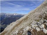 Rifugio Cercena - Cima Montanel