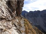 Rifugio Cercena - Cima Montanel