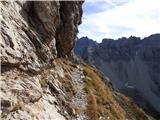 Rifugio Padova - Cima Montanel