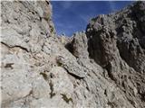 Rifugio Padova - Cima Montanel