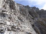 Rifugio Padova - Cima Montanel