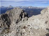 Rifugio Padova - Cima Montanel