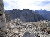 Rifugio Cercena - Cima Montanel