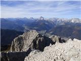 Rifugio Padova - Cima Montanel