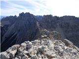 Rifugio Cercena - Cima Montanel