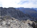 Rifugio Padova - Cima Montanel