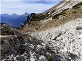 Rifugio Padova - Cima Montanel