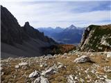 Rifugio Cercena - Crodon di Scodavacca