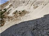 Rifugio Cercena - Crodon di Scodavacca