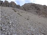 Rifugio Cercena - Crodon di Scodavacca