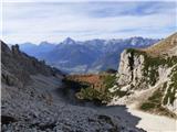 Rifugio Padova - Cima Montanel