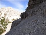 Rifugio Padova - Cima Montanel