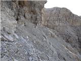 Rifugio Padova - Cima Montanel