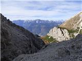 Rifugio Padova - Cima Montanel