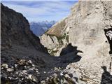 Rifugio Padova - Cima Montanel