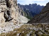 Rifugio Padova - Cima Montanel