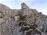 Rifugio Cercena - Crodon di Scodavacca