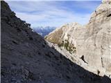 Rifugio Padova - Crodon di Scodavacca