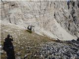 Rifugio Cercena - Crodon di Scodavacca