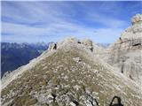 Rifugio Padova - Crodon di Scodavacca