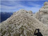 Rifugio Cercena - Crodon di Scodavacca